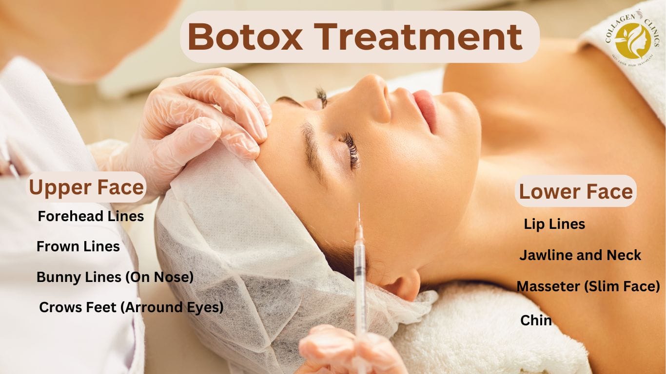 best skin specialist in hanumangarh